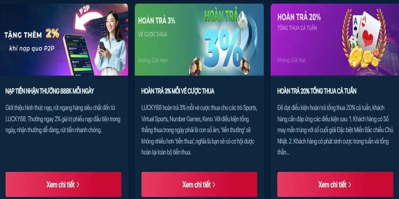 Phân tích và hướng dẫn nhận ưu đãi độc quyền MCW88 Chính Thức